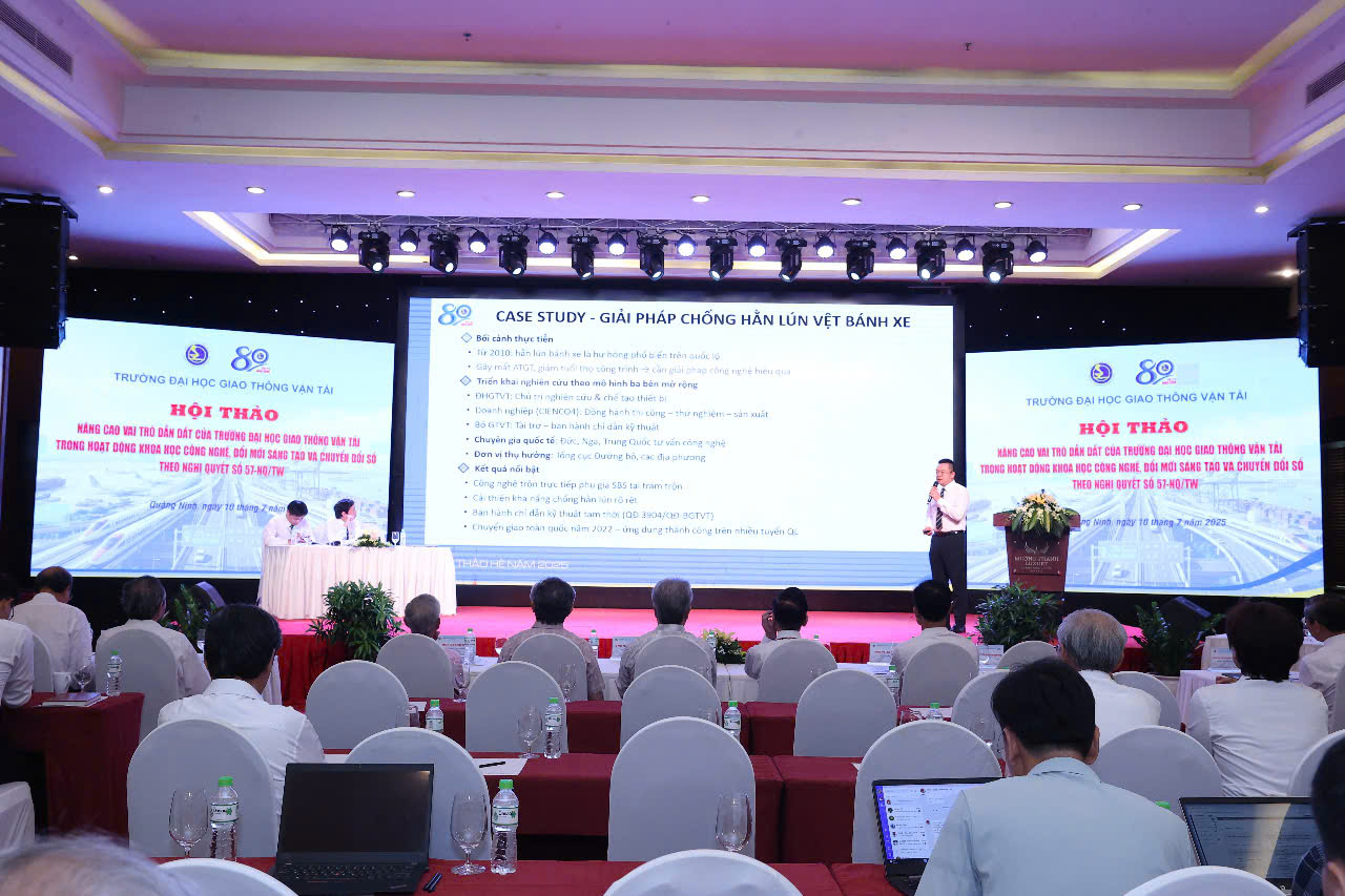 Hội thảo “Nâng cao vai trò dẫn dắt của Trường Đại học GTVT trong hoạt động KHCN - ĐMST và chuyển đổi số  theo Nghị quyết số 57-NQ/TW"